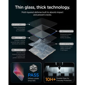 Spigen iPhone 18 Pro Privacy Screen Protector – GLAS.tR EZ Fit Pro HD, Offline Version – 2 Pack – Glass layers and protection