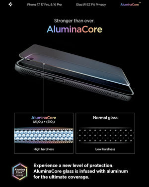 Spigen iPhone 16 Pro Screen Protector – GLAS.tR EZ Fit | Privacy – detail image 3