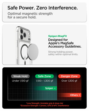 Spigen iPhone 18 Pro Ultra Hybrid (MagFit) - Clear Graphite - feature illustration 81