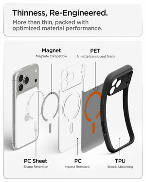 Spigen iPhone 18 Pro Max Ultra Hybrid Matte (MagFit) - Frost Black Orange - feature illustration 67