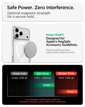 Spigen iPhone 18 Pro Liquid Crystal MagFit - Clear White - feature illustration 17