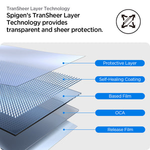 AFL08580 - Apple Watch 10 (42mm) EliteShield EZ Fit in Clear showing the Spigen's TranSheer Layer Technology provides transparent and sheer protection. Protective Layer, Self-Healing Coating, Based Film, OCA and Release Film