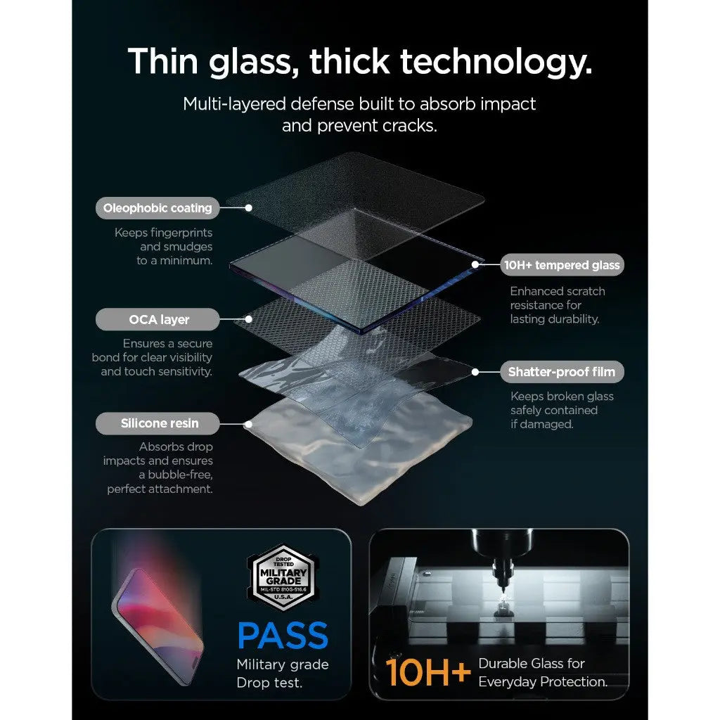 Spigen iPhone 18 Pro Screen Protector – GLAS.tR EZ Fit Pro HD, Offline Version – 2 Pack – Glass layers and protection