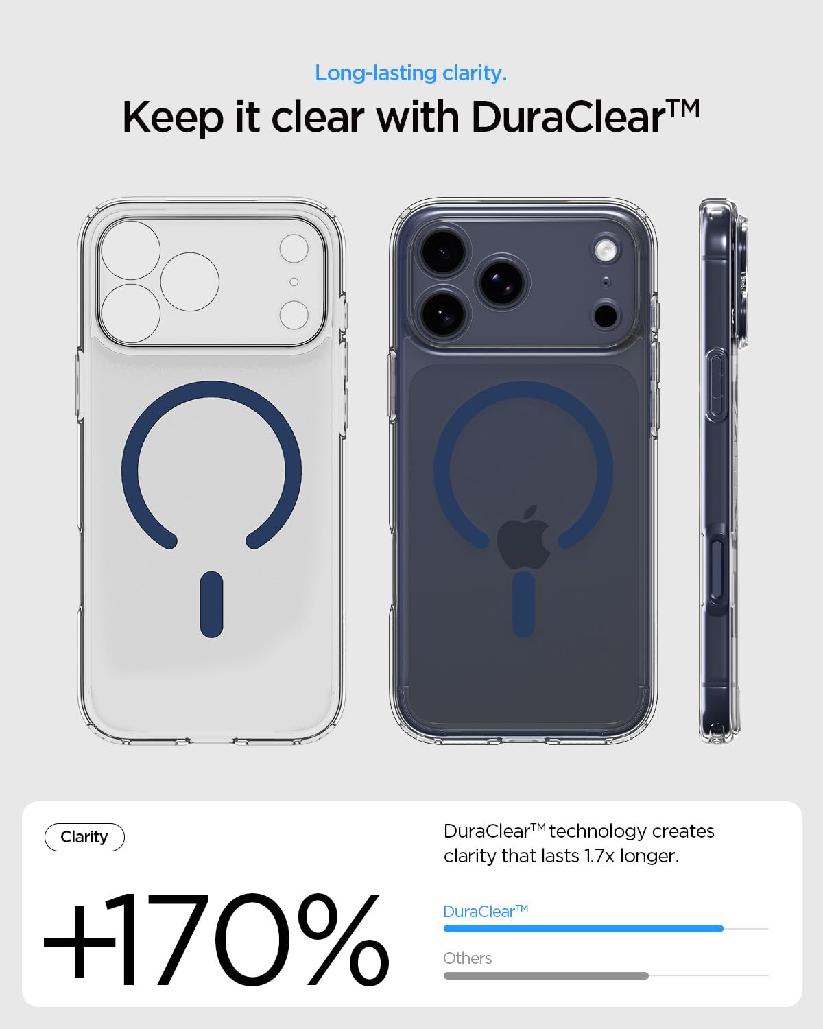 Spigen iPhone 17 Pro Max Case - Ultra Hybrid (MagFit) - Clear Deep Blue