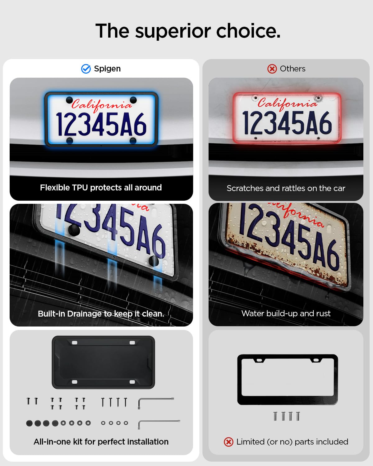 Spigen Universal US License Plate Frame with Installation Kit - Black - image 5