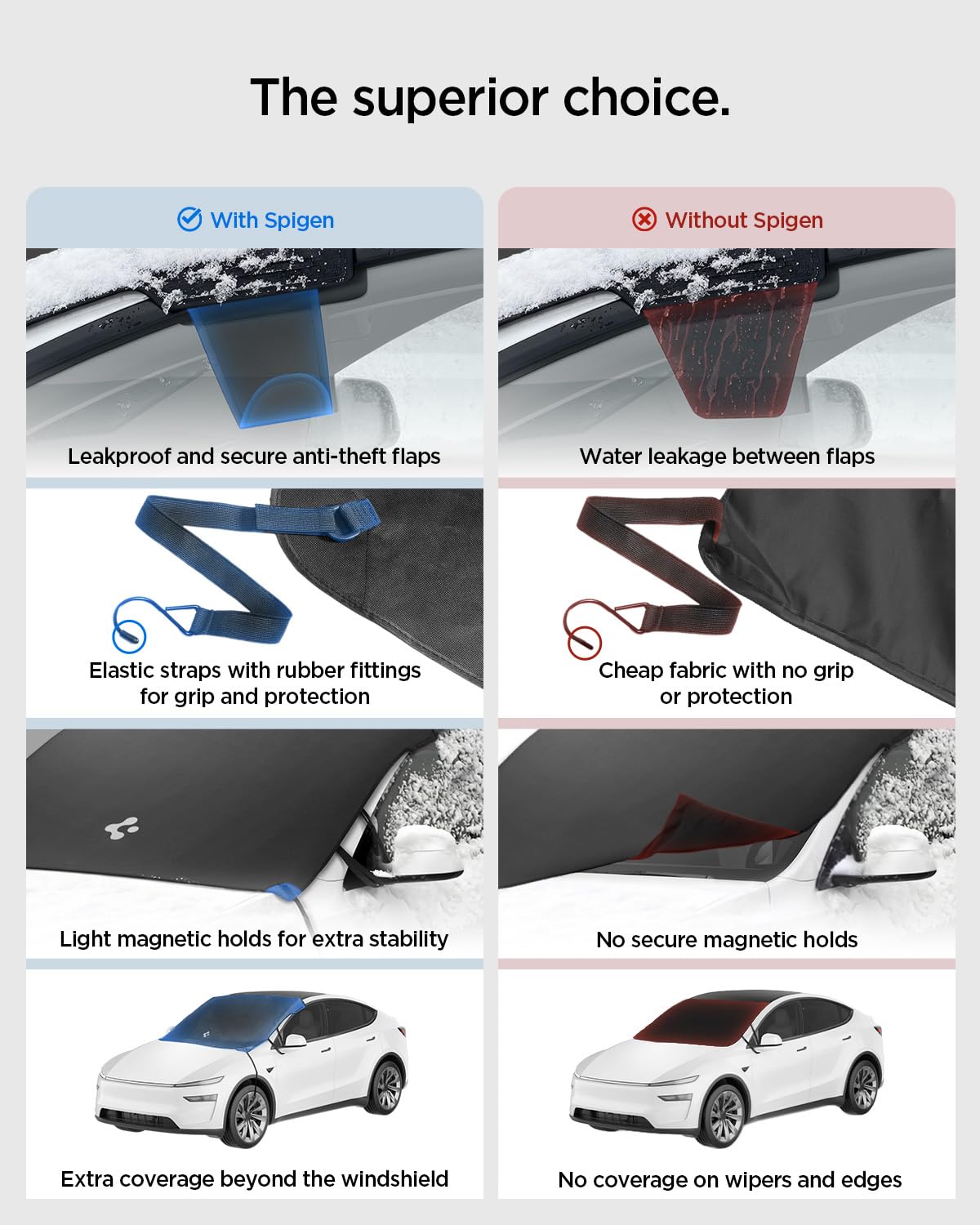Spigen Magnetic Windshield Cover for Tesla Model Y and Model 3 - Black - image 2