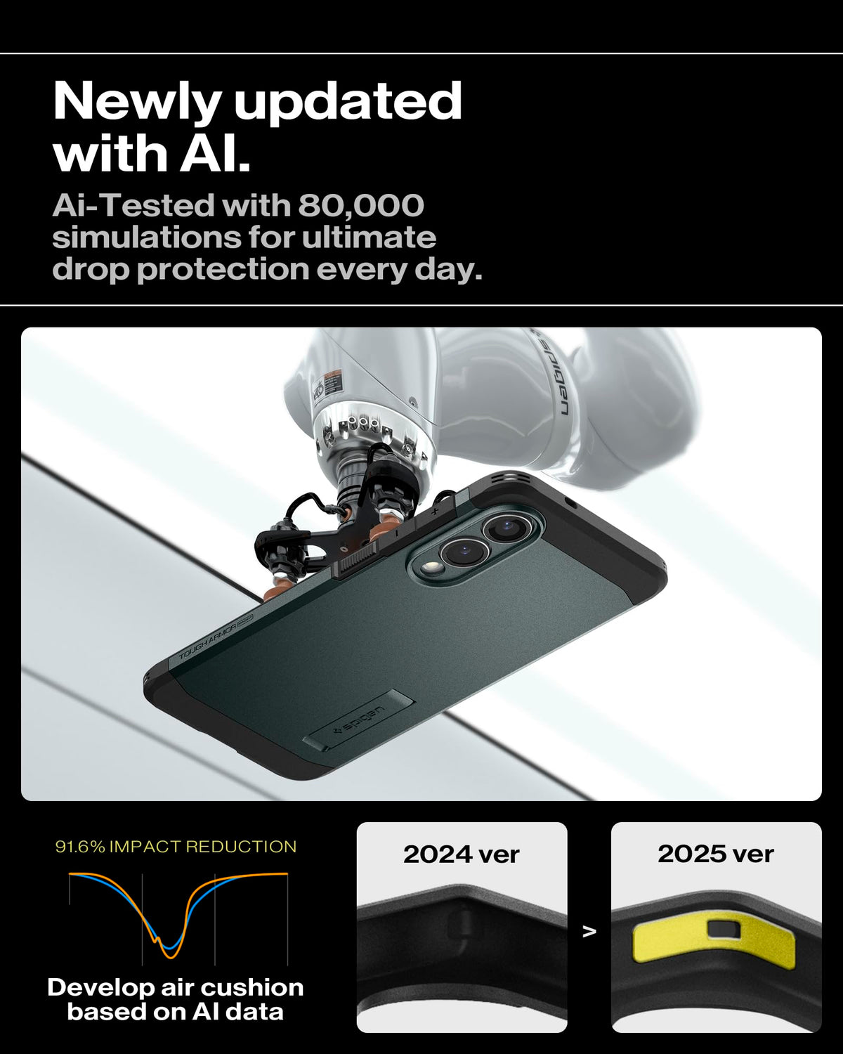 Spigen Galaxy S25 Edge Case Tough Armor MagFit - Abyss Green image 5