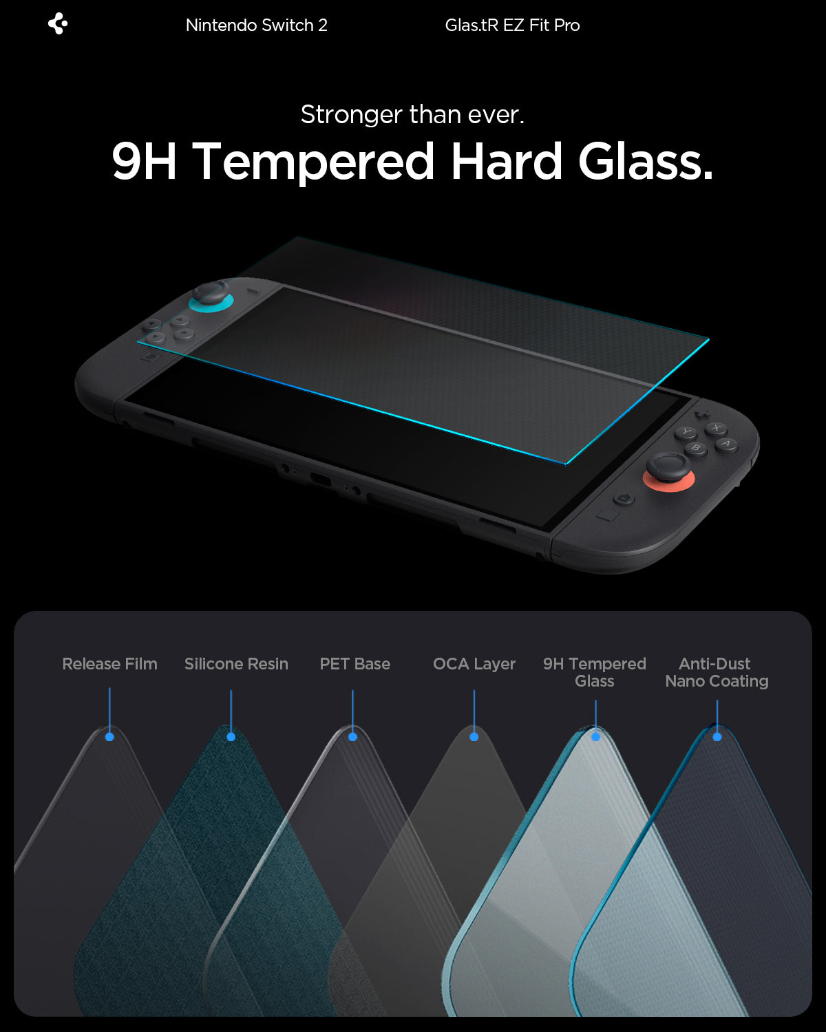 Nintendo Switch 2 GLAS.tR EZ Fit Pro 9H tempered glass layer diagram