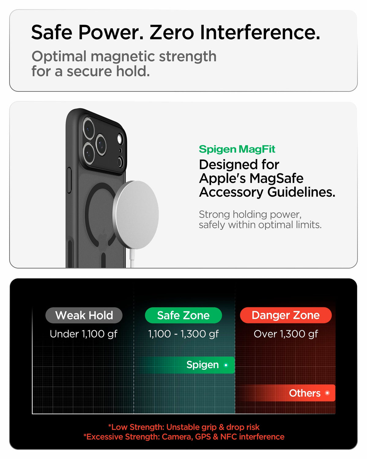 Spigen iPhone 18 Pro Ultra Hybrid Matte (MagFit) - Frost Black - feature illustration 66