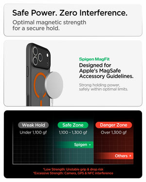 Spigen iPhone 18 Pro Max Ultra Hybrid Matte (MagFit) - Frost Black Orange - feature illustration 68