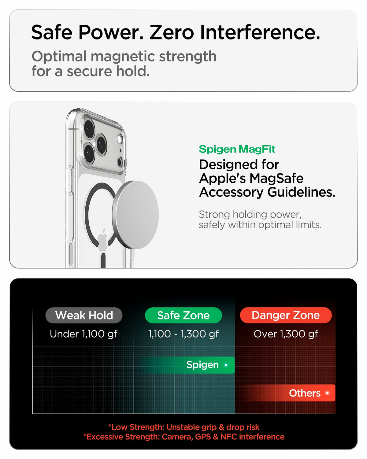 Spigen iPhone 18 Pro Ultra Hybrid (MagFit) - Clear Graphite - feature illustration 81