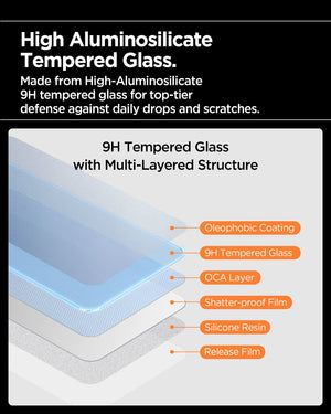 9H tempered glass layers with coating, optical adhesive and shatter-resistant film