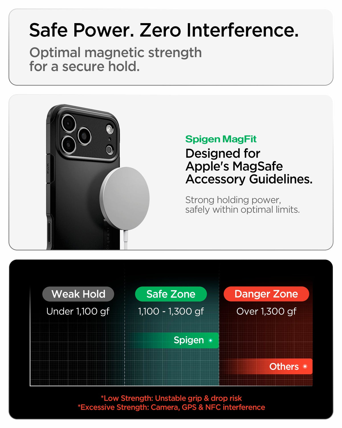 Spigen iPhone 18 Pro Tough Armor T (MagFit) - Black - feature illustration 36