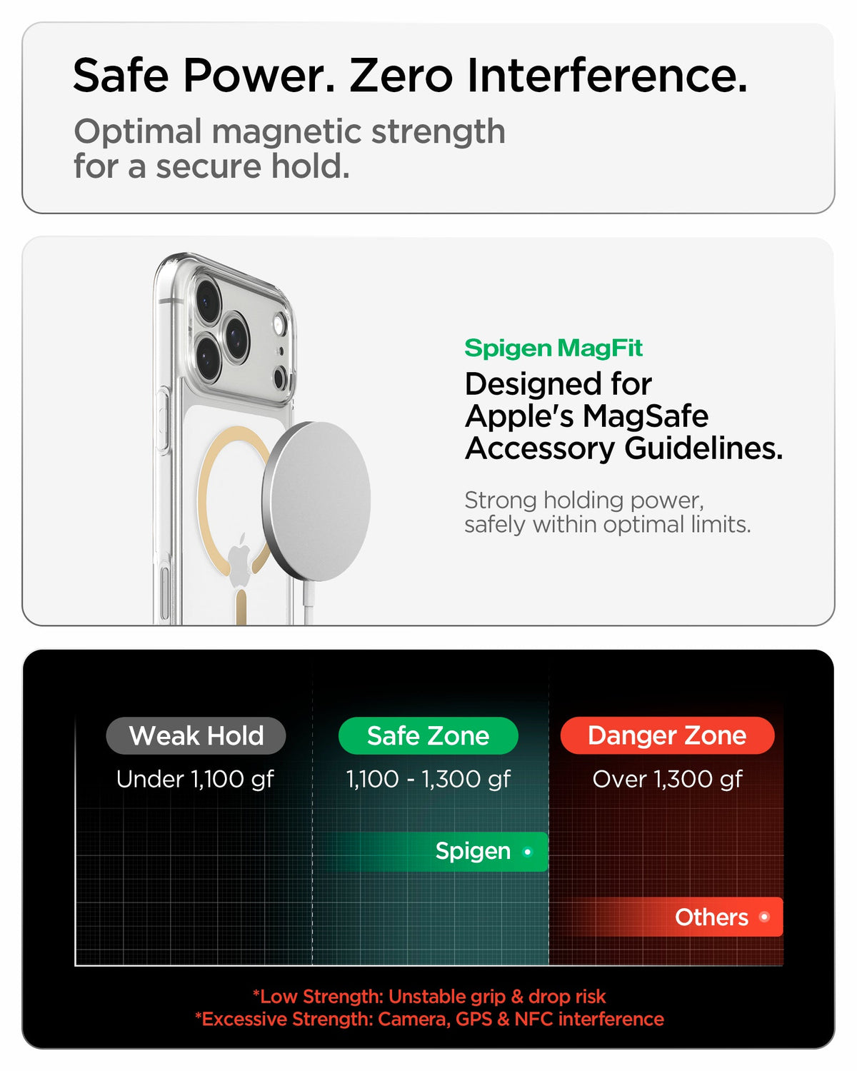 Spigen iPhone 18 Pro Max Ultra Hybrid (MagFit) - Clear Gold - feature illustration 79
