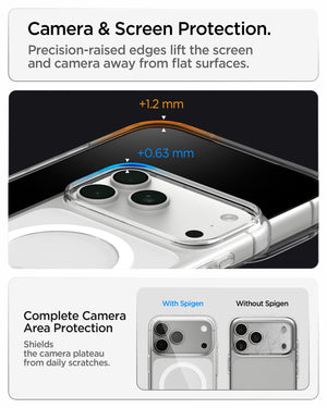 Spigen iPhone 18 Pro Max Liquid Crystal MagFit - Clear White - feature illustration 19
