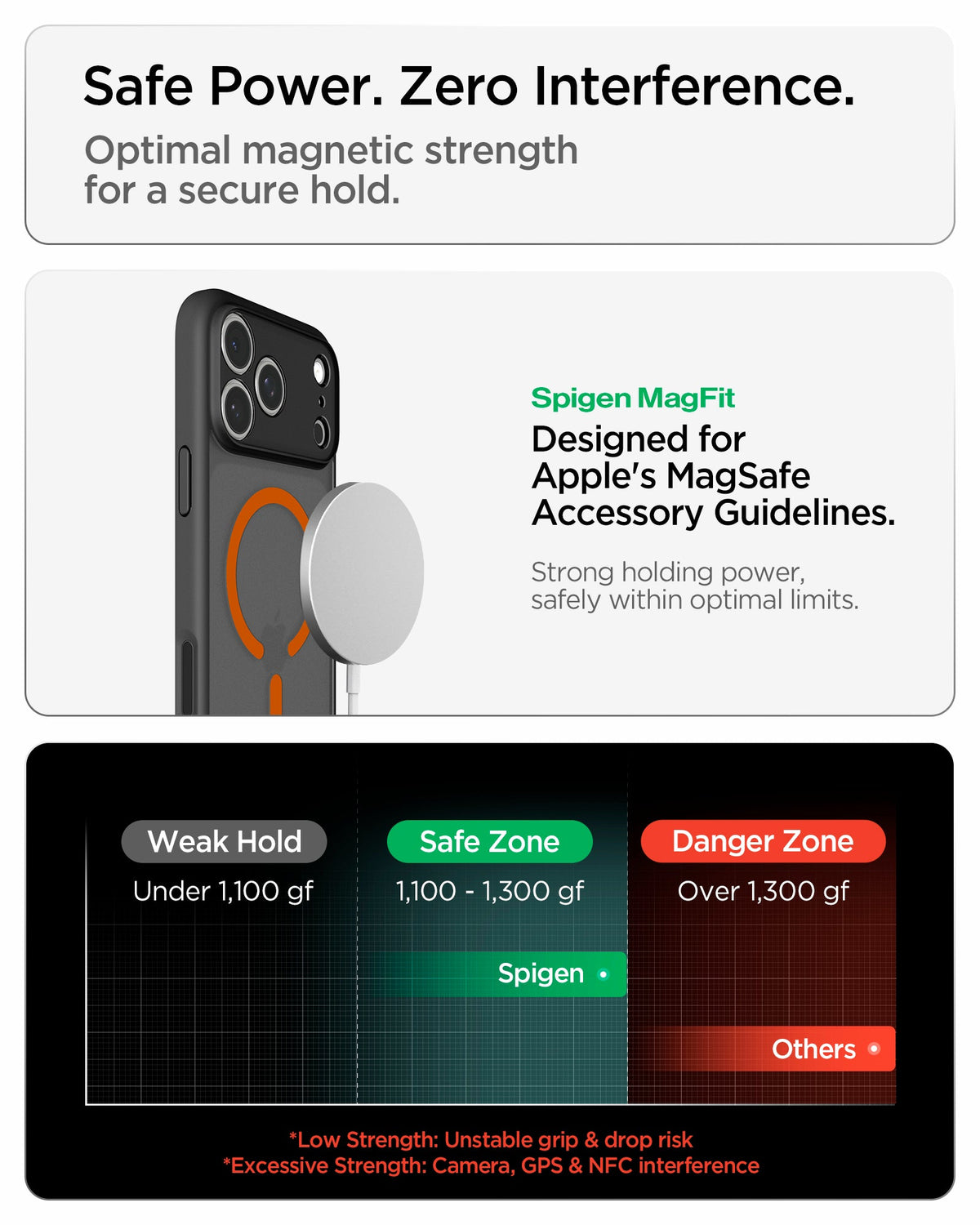 Spigen iPhone 18 Pro Ultra Hybrid Matte (MagFit) - Frost Black Orange - feature illustration 74
