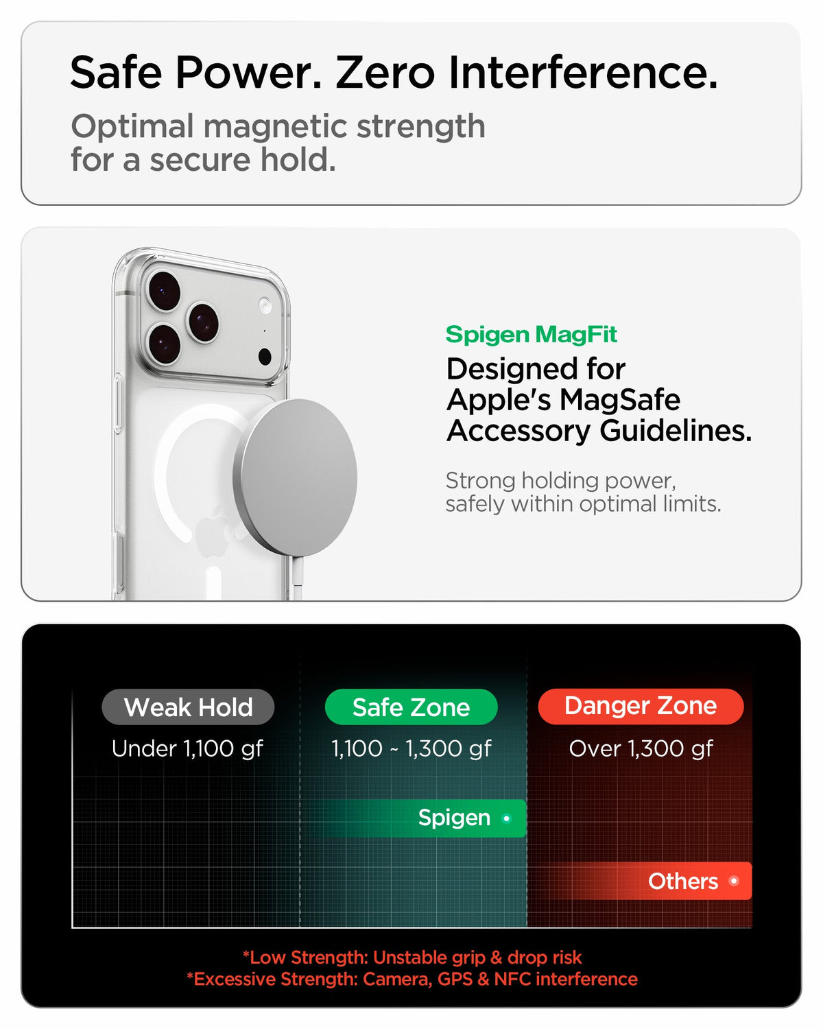 Spigen iPhone 18 Pro Liquid Crystal MagFit - Clear White - feature illustration 17