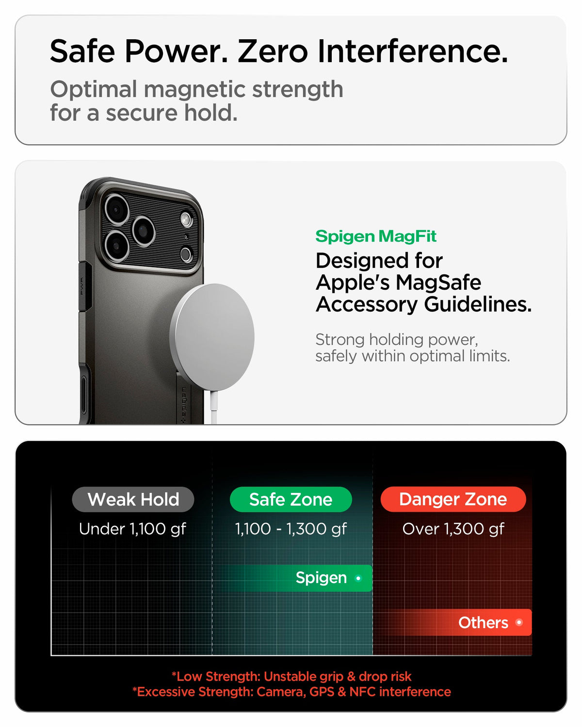 Spigen iPhone 18 Pro Tough Armor T (MagFit) - Gunmetal - feature illustration 44