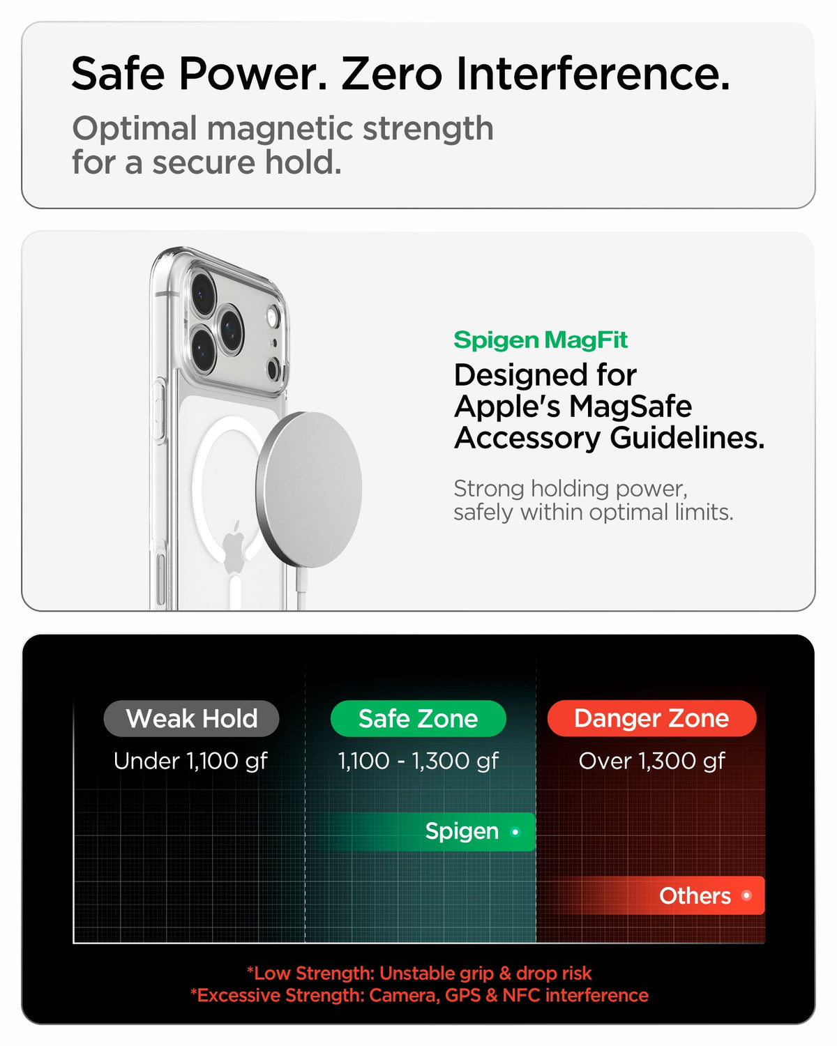 Spigen iPhone 18 Pro Ultra Hybrid (MagFit) - Clear White - feature illustration 97