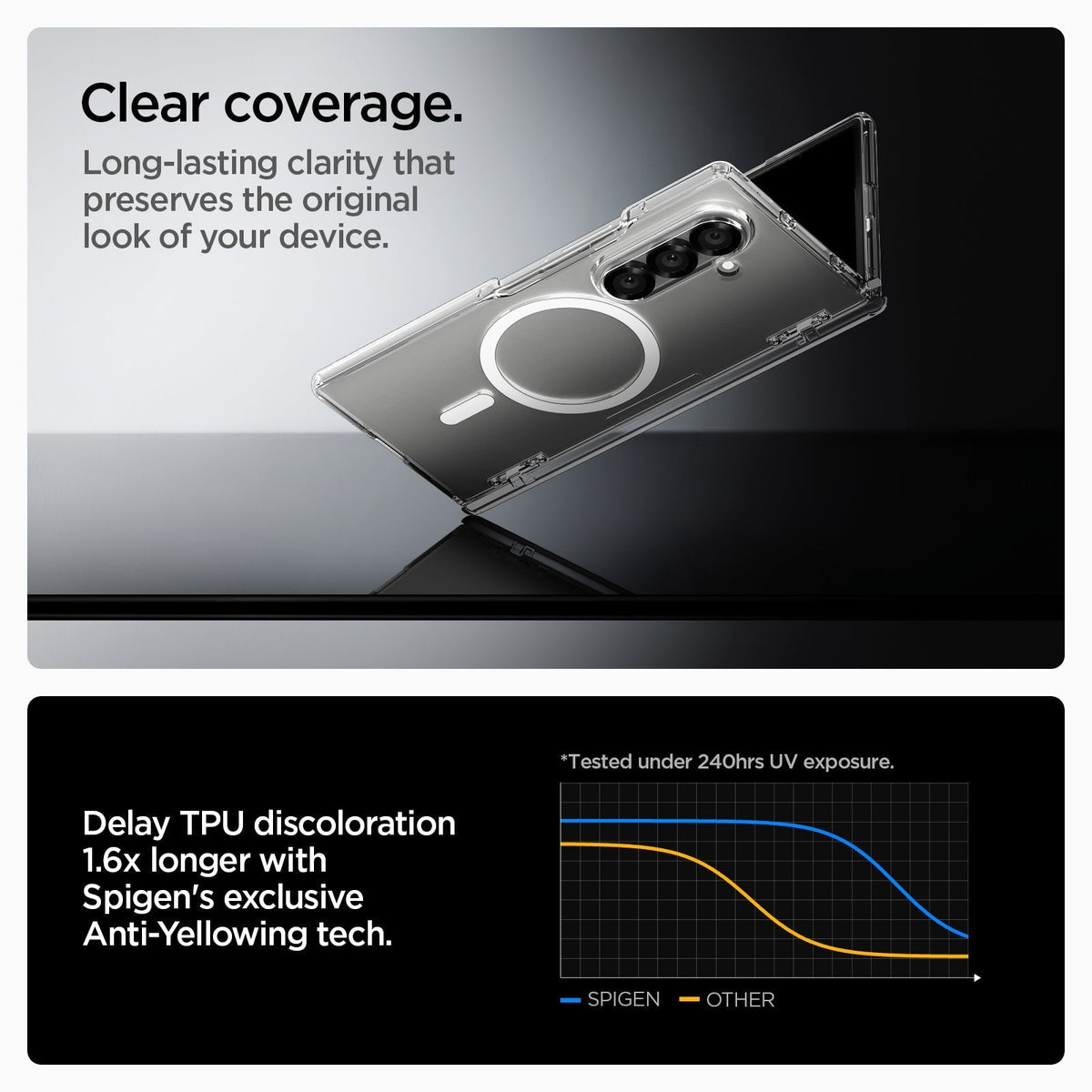 Spigen Galaxy Z Fold 7 Case Ultra Hybrid Pro (MagFit) view 19