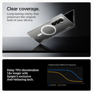 Spigen Galaxy Z Fold 7 Case Ultra Hybrid Pro (MagFit) view 19