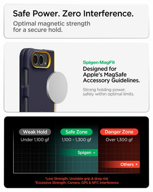iPhone Duo Nano Pop (Mag Fit) in Blueberry Navy showing magnetic accessory compatibility with secure holding strength within optimal limits