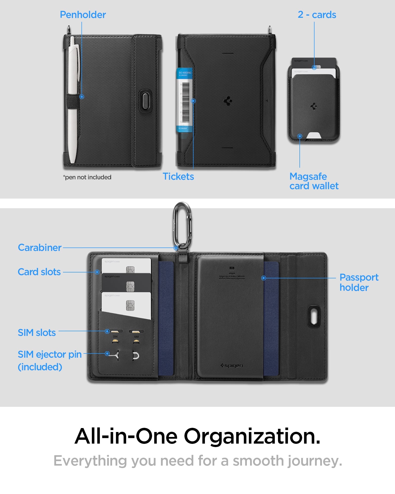 Spigen Universal Passport Holder with Magnetic Wallet Organizer RFID Blocking Travel Organizer Set view 14