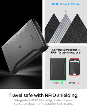 Spigen Universal Passport Holder with Magnetic Wallet Organizer RFID Blocking Travel Organizer Set view 17